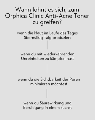 Gesichtstoner gegen Akne mit Niacinamid und Azelainsäure Anti-Acne Orphica Clinic 200 ml - 3