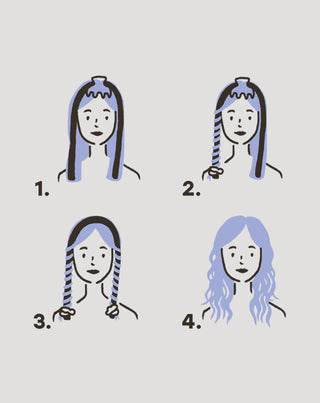 Seidenlockenwickler ohne Hitze  Feel (no) heat Twisty - 4